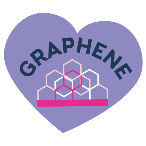 Graphene Coat
